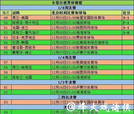 2026世界杯小组赛赛程全面解析与时间安排 2026世界杯小组赛赛程全面解析与时间安排