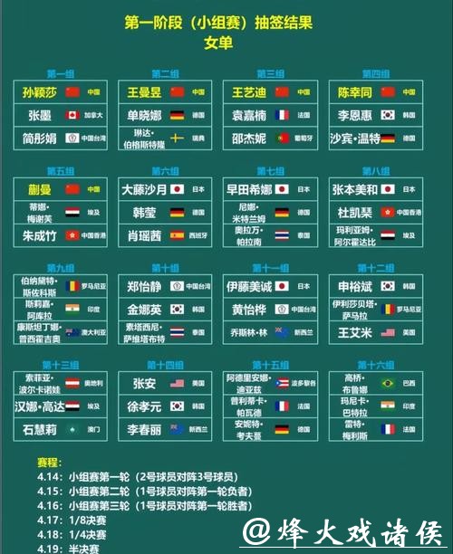 2026年乒乓球世界杯直播赛程解析 2026年乒乓球世界杯直播赛程解析