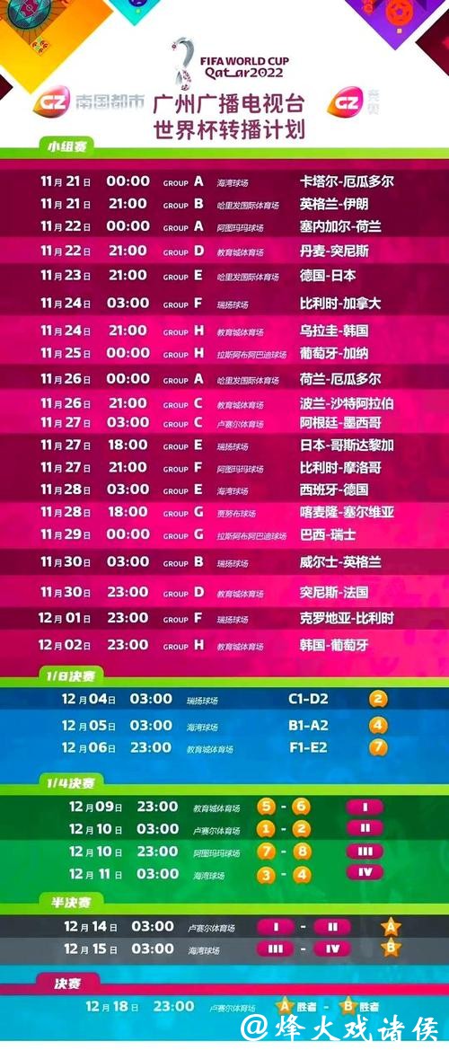 2023世界杯赛事高清直播入口地址汇总 2023世界杯赛事高清直播入口地址汇总