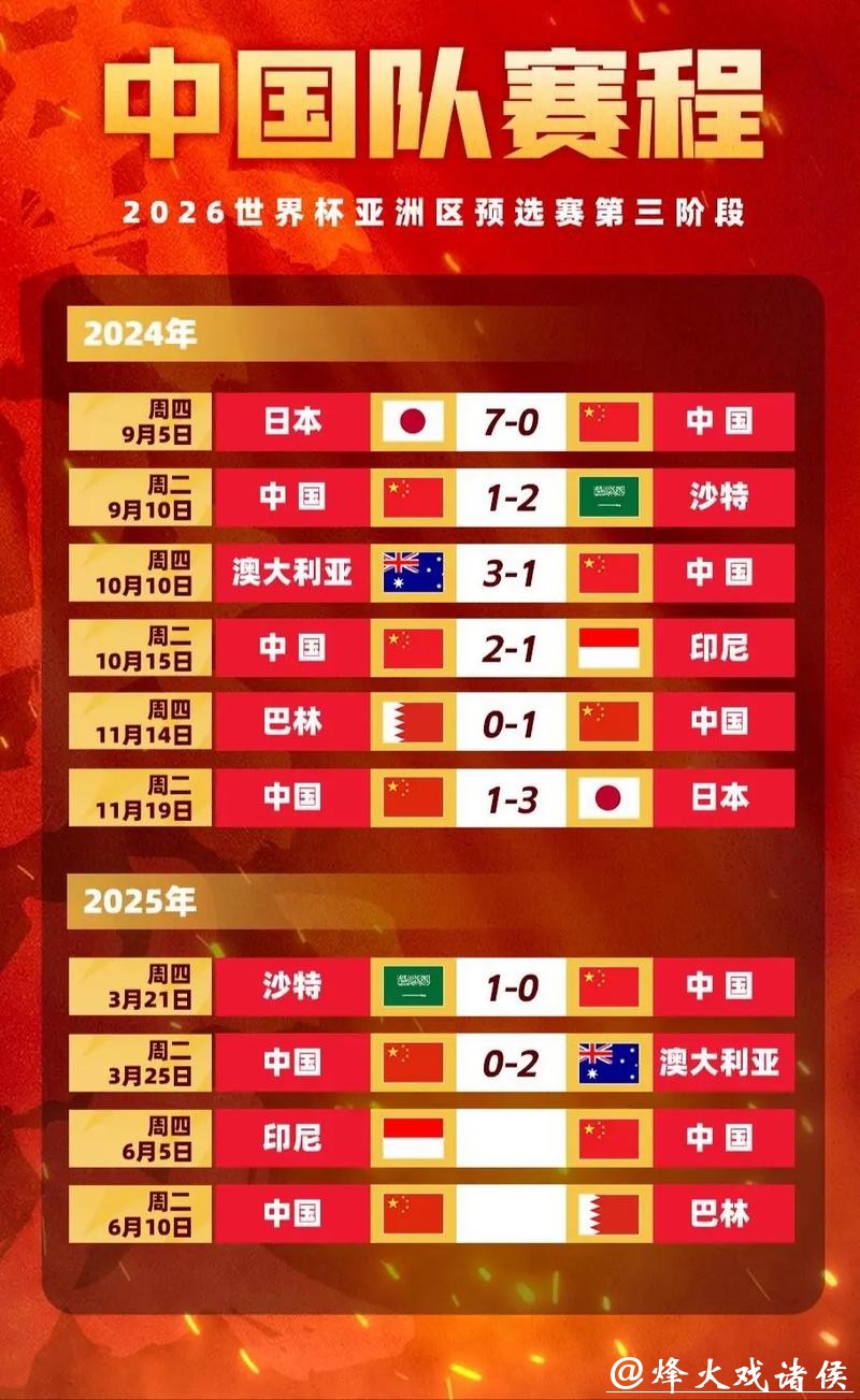 揭秘世界杯赔率变化背后的深度逻辑 揭秘世界杯赔率变化背后的深度逻辑