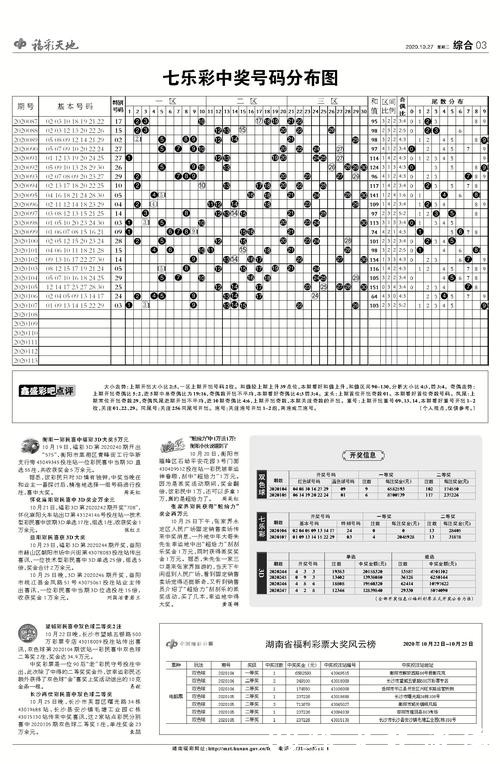 世界杯投注技巧与正确下注指南 世界杯投注技巧与正确下注指南