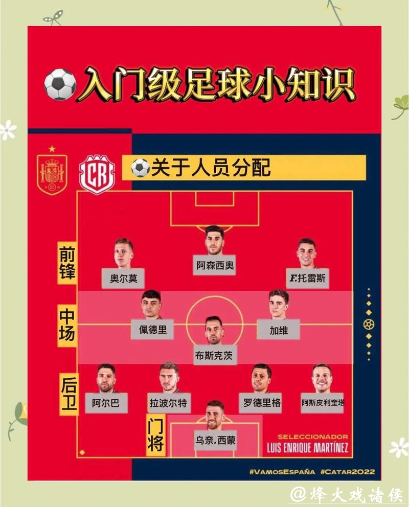 如何掌握世界杯下注技巧